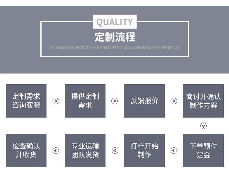 <a href=http://szyuhe.cn/e/tags/?tagname=%E5%8F%AF%E6%8B%86%E5%8D%B8%E4%BF%9D%E6%B8%A9%E8%A1%A3 target=_blank class=infotextkey><a href=http://szyuhe.cn/e/tags/?tagname=%E5%8F%AF%E6%8B%86%E5%8D%B8%E4%BF%9D%E6%B8%A9%E8%A1%A3 target=_blank class=infotextkey>可拆卸<a href=http://szyuhe.cn/e/tags/?tagname=%E4%BF%9D%E6%B8%A9%E8%A1%A3 target=_blank class=infotextkey>保溫衣</a></a></a>