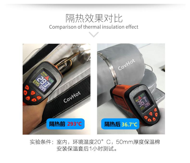 加熱模具<a href=http://szyuhe.cn/e/tags/?tagname=%E4%BF%9D%E6%B8%A9%E5%A5%97 target=_blank class=infotextkey>保溫套</a>,模具隔熱